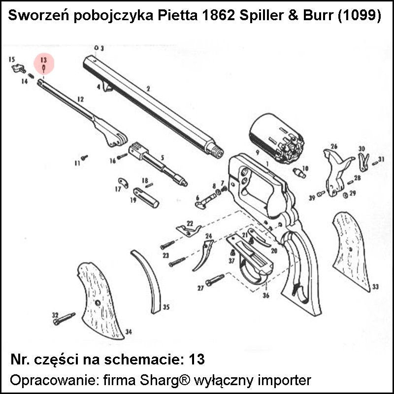 Sworzeń pobojczyka Pietta 1858 Remington, 1862 Spiller & Burr (1099)